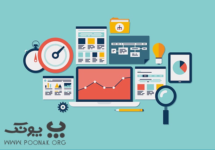 Convertion rating optimization