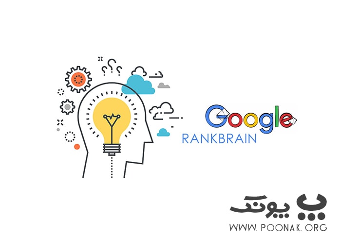 الگوریتم RankBrain