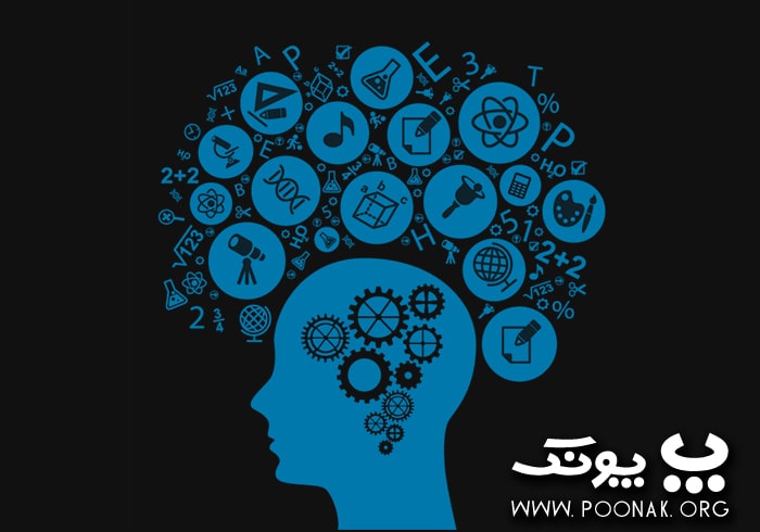 الگوریتم رنک برین