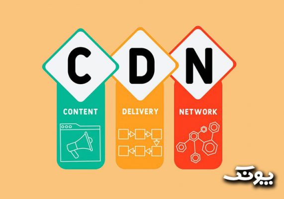 شبکه CDN