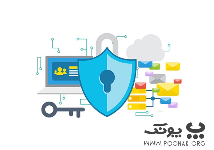 امنیت سایت با Sucuri