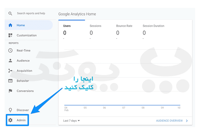 داشبورد Google Analytics