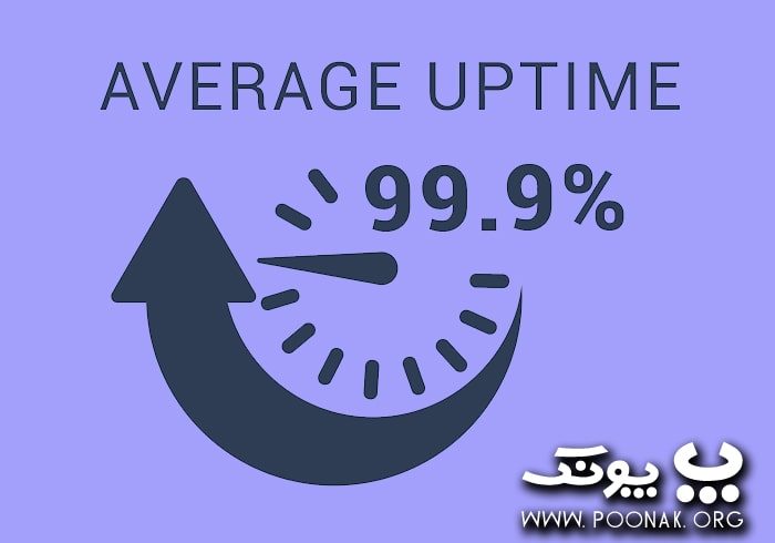 تأثیر هاست با Uptime بالا بر سئو سایت