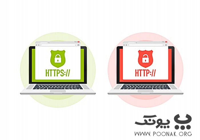 تأثیر امنیت هاست بر سئو سایت