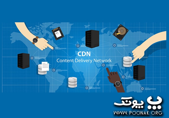 Image CDN چیست؟