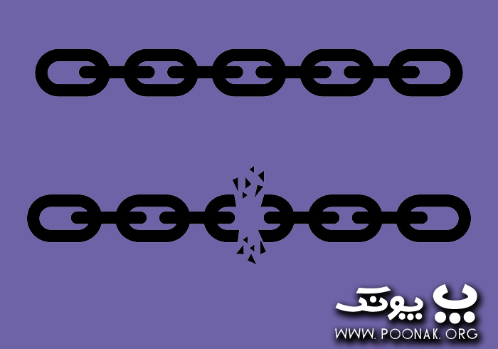 تأثیر حذف لینکهای شکسته در افزایش Crawl Budget