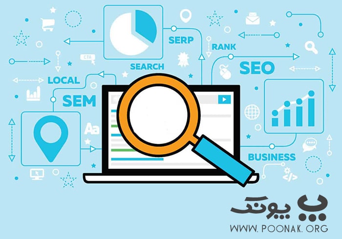 شناسایی صفحات با رتبه بالا