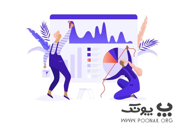 کم شدن بازدید سایت به علت تغییرات الگوریتم
