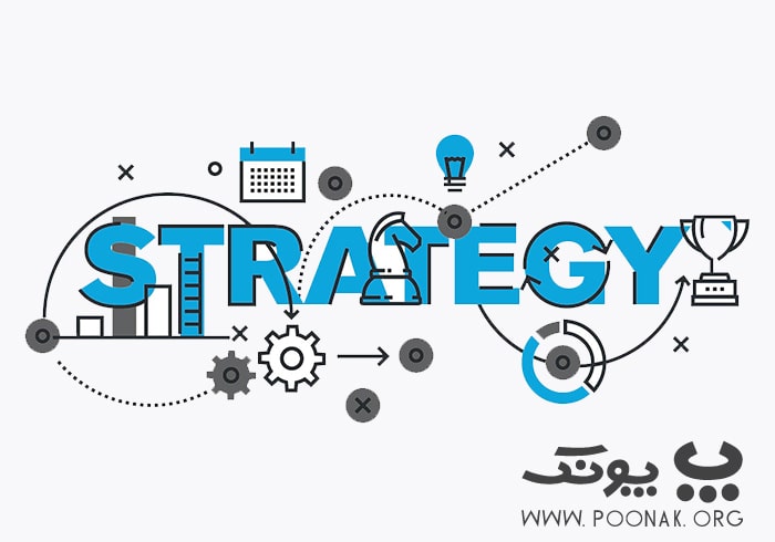 داشتن استراتژی در بازاریابی شبکه های اجتماعی
