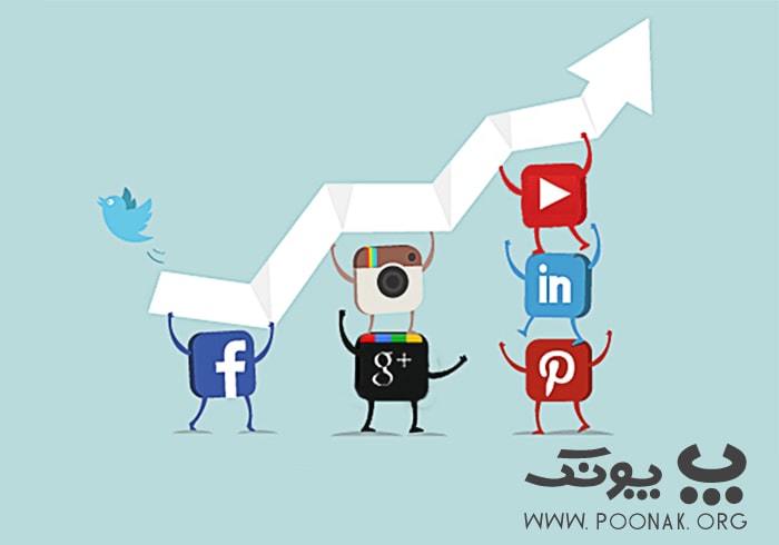 افزایش مشتری به کمک بازاریابی شبکه های اجتماعی