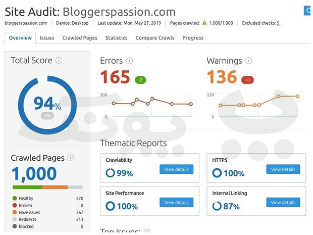 بررسی سایت در ابزار Semrush