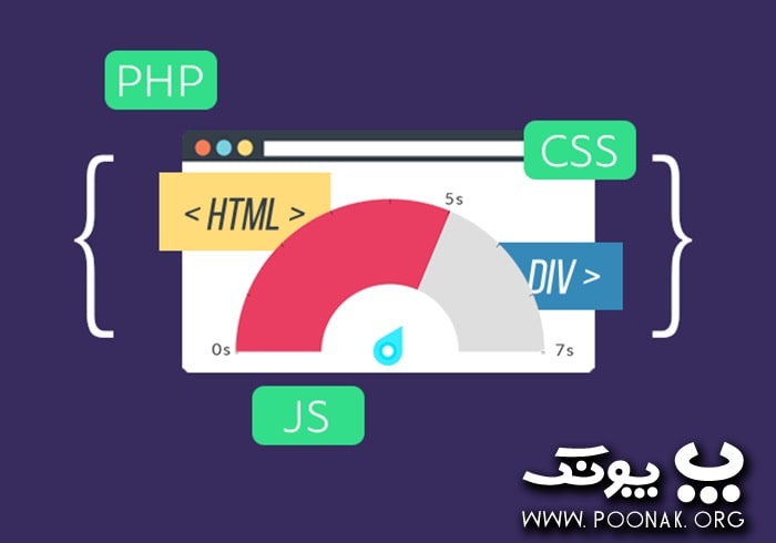 اهمیت بهینه سازی کدها در سرعت سایت